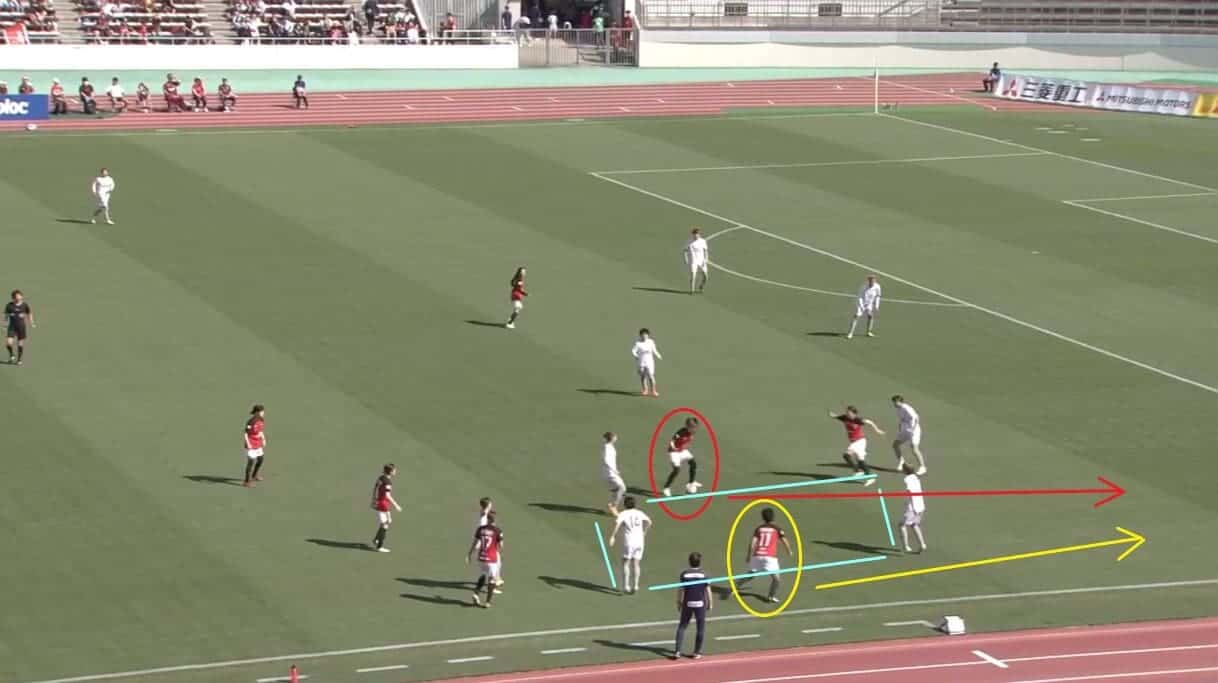 Urawa Red Diamonds Ladies 2023/24: Their positive campaign - scout report - tactical analysis tactics