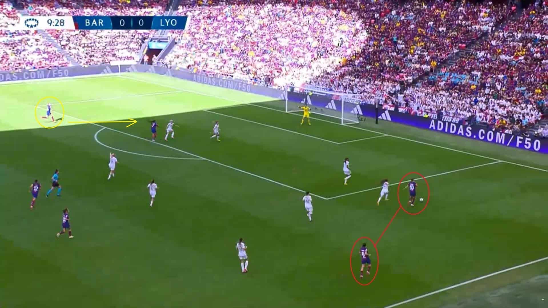 UWCL 2023/24: Barcelona Femení v Lyon Féminin - tactical analysis analysis