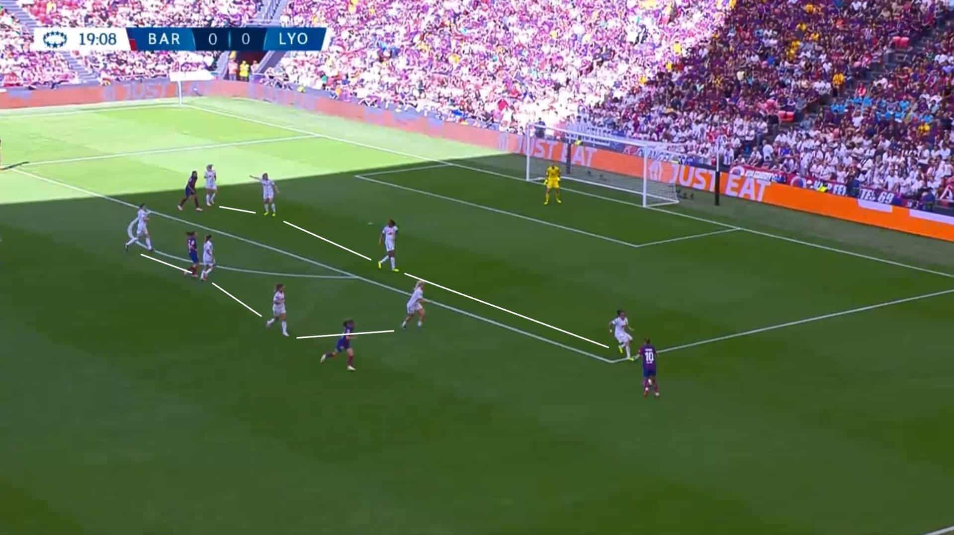 UWCL 2023/24: Barcelona Femení v Lyon Féminin - tactical analysis analysis