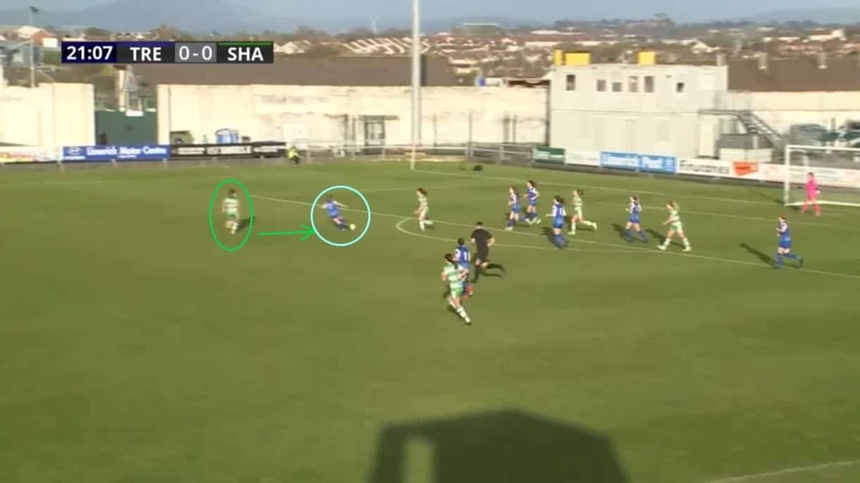 Lia O'Leary at Shamrock Rovers Women 2024 - scout report - tactical analysis tactics