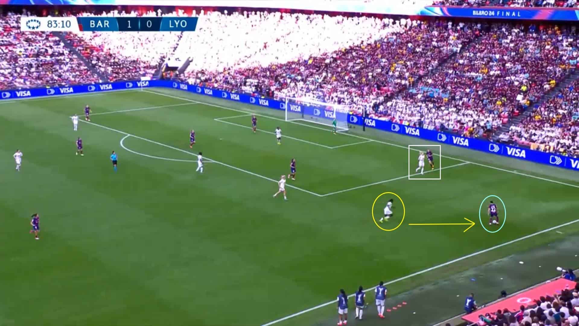 UWCL 2023/24: Barcelona Femení v Lyon Féminin - tactical analysis analysis