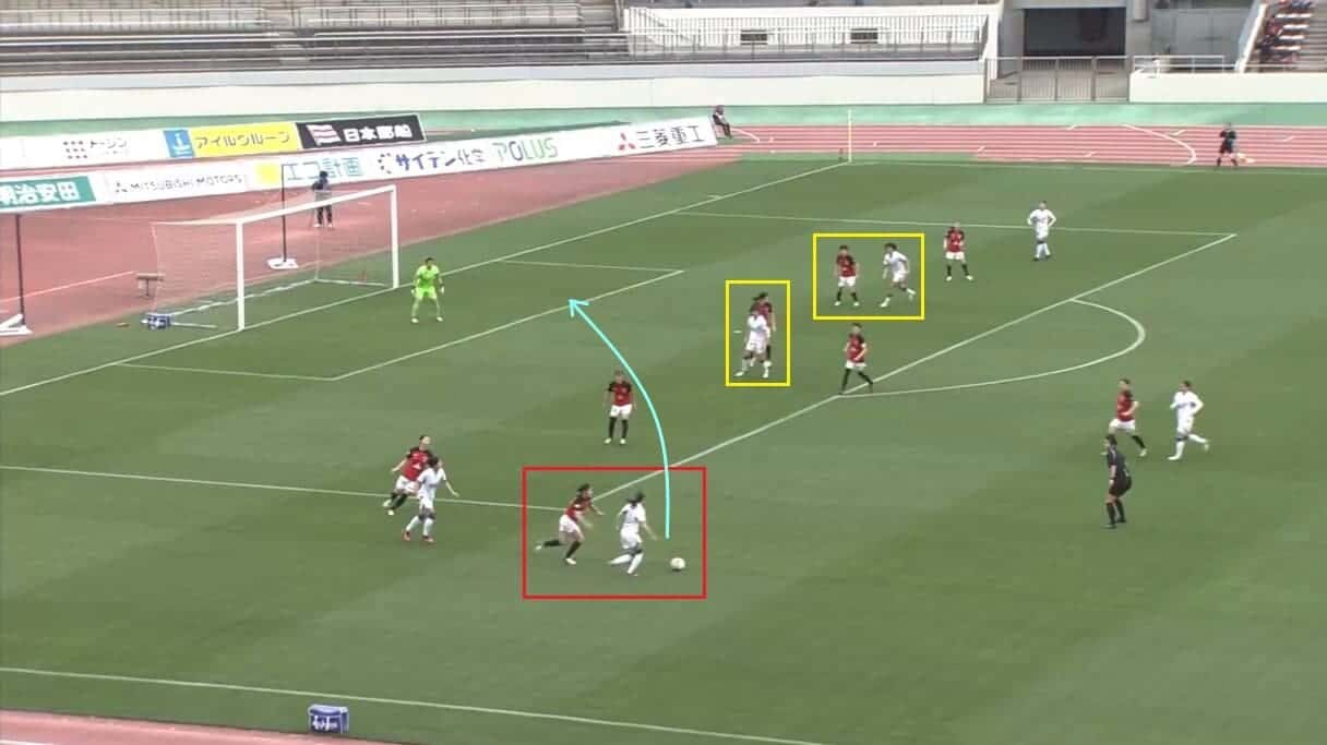 Urawa Red Diamonds Ladies 2023/24: Their positive campaign - scout report - tactical analysis tactics