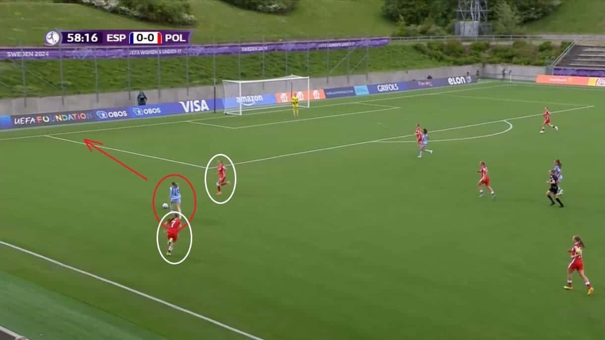 Alba Cerrato with Spain 2024: Her promising future - scout report - tactical analysis tactics