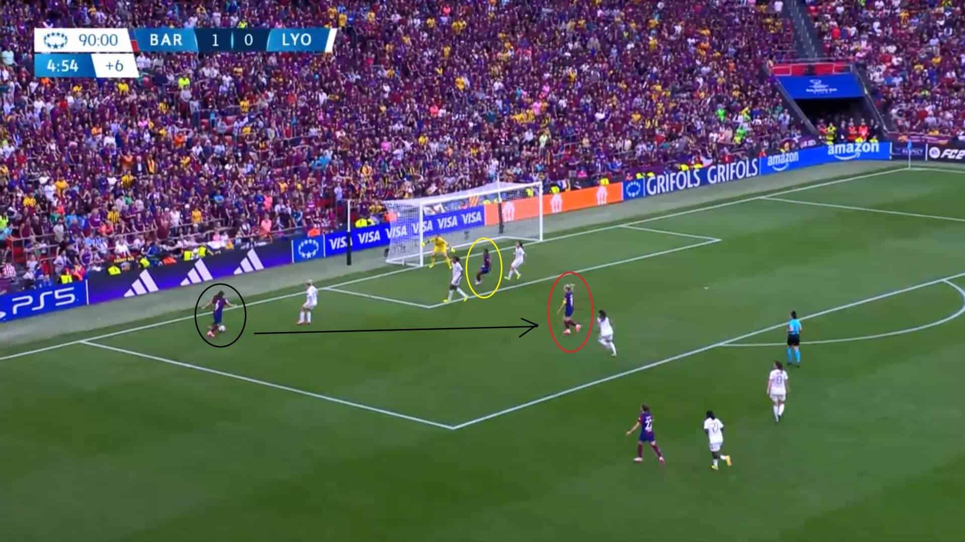 UWCL 2023/24: Barcelona Femení v Lyon Féminin - tactical analysis analysis