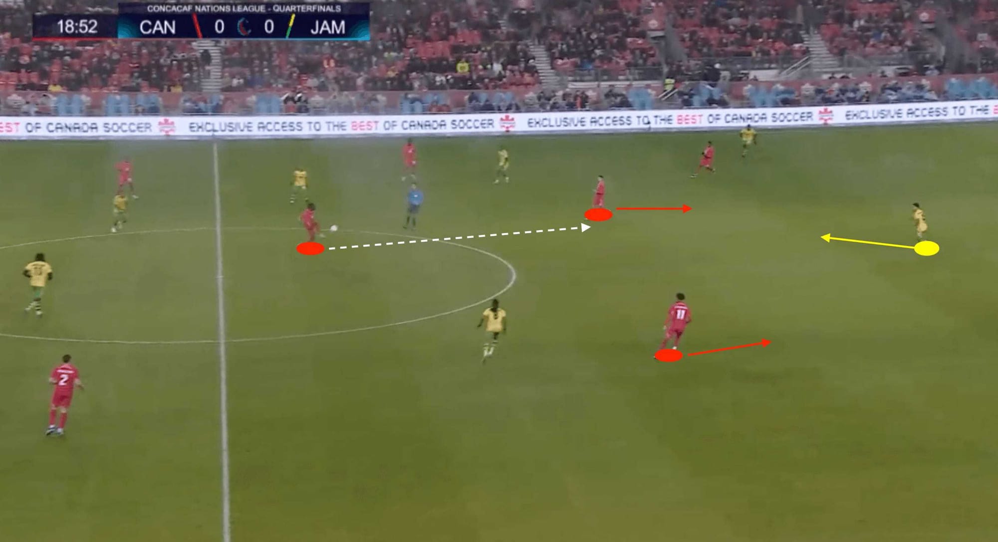 Copa America 2024 Tactical Preview: Jamaica -tactical analysis tactics