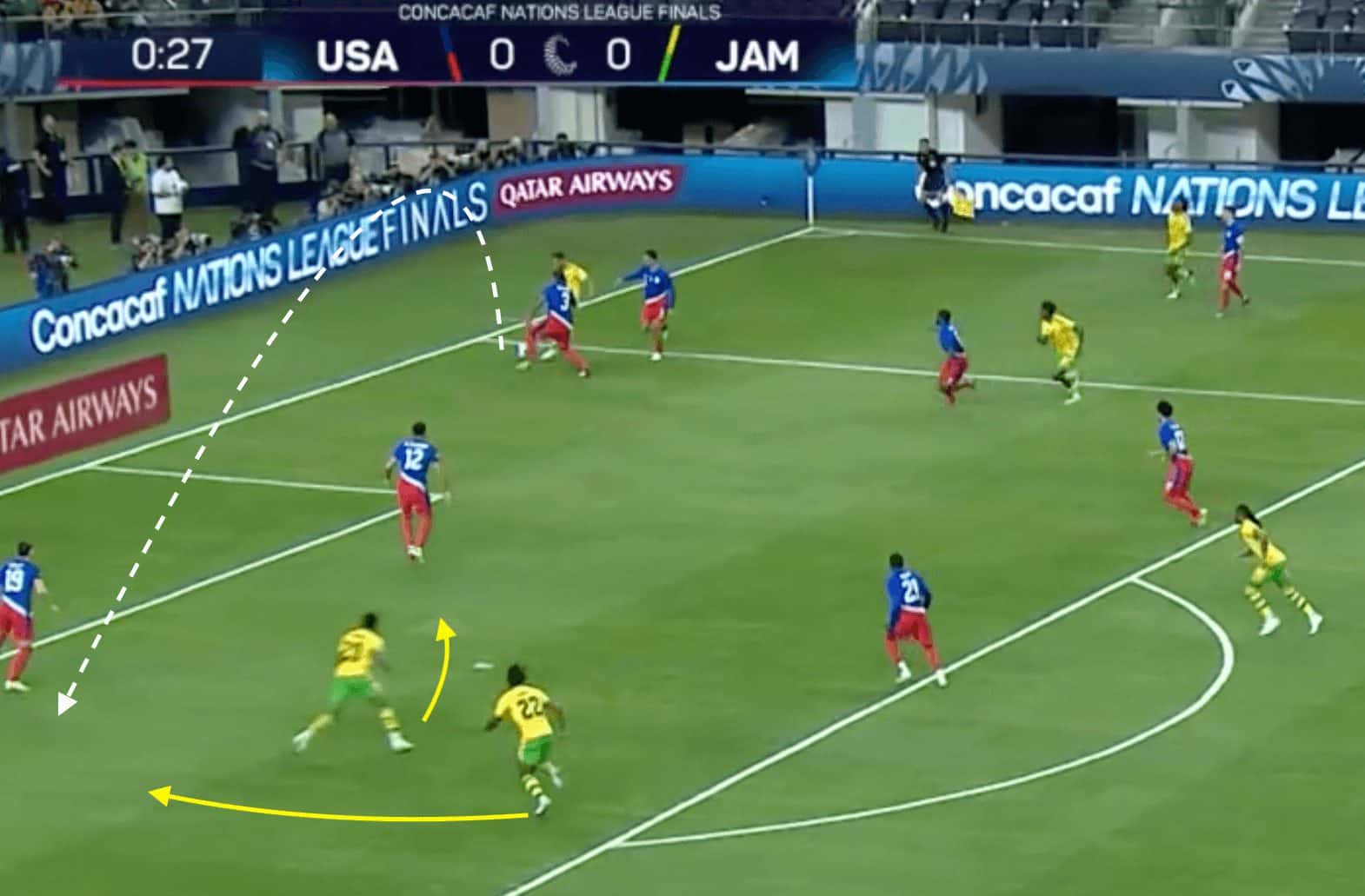 Copa America 2024 Tactical Preview: Jamaica -tactical analysis tactics