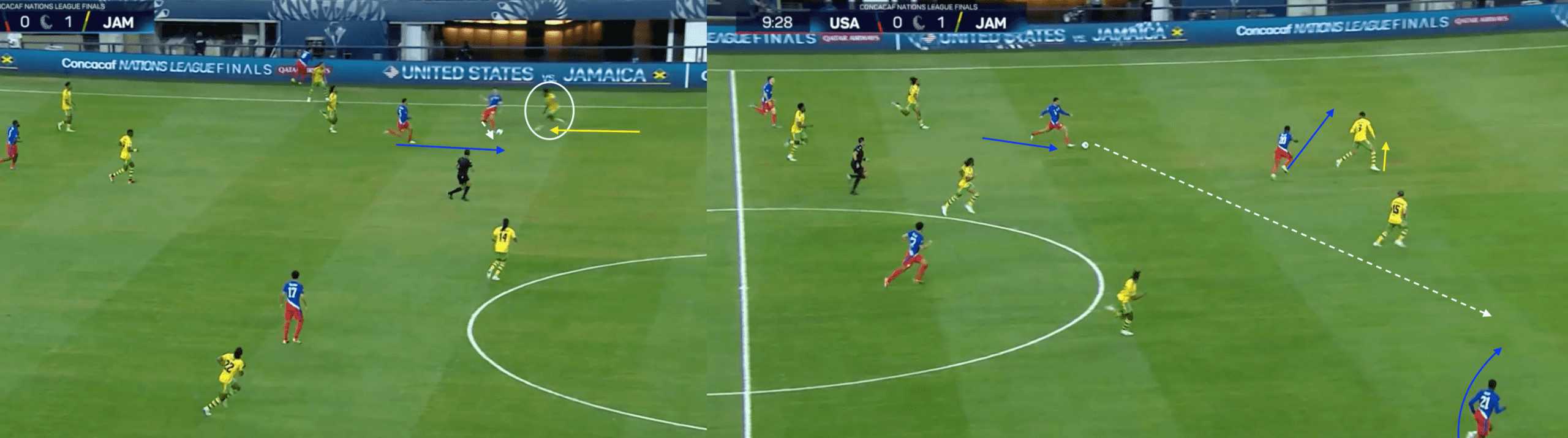 Copa America 2024 Tactical Preview: Jamaica -tactical analysis tactics