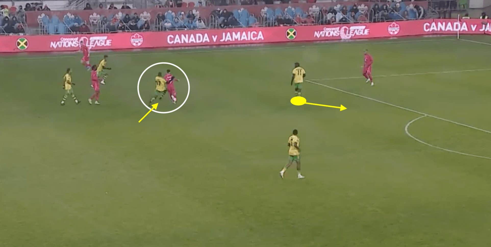 Copa America 2024 Tactical Preview: Jamaica -tactical analysis tactics