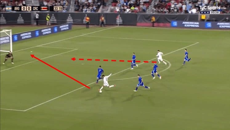 Copa America 2024 Tactical Preview: Costa Rica tactical analysis tactics