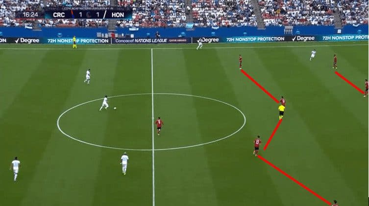 Copa America 2024 Tactical Preview: Costa Rica tactical analysis tactics