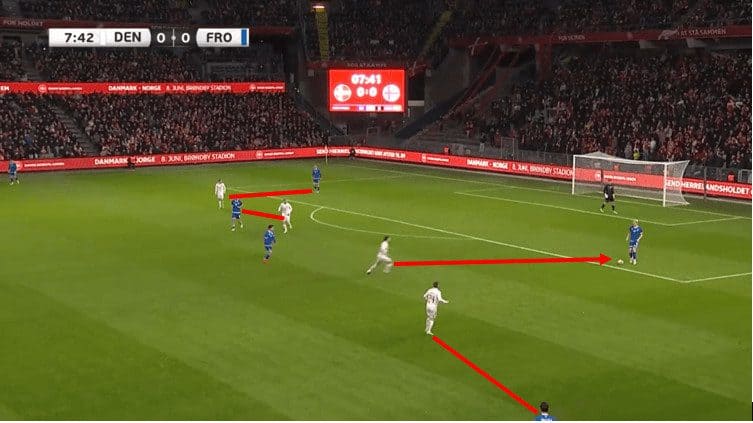 UEFA Euro 2024 Tactical Preview: Denmark tactical analysis tactics