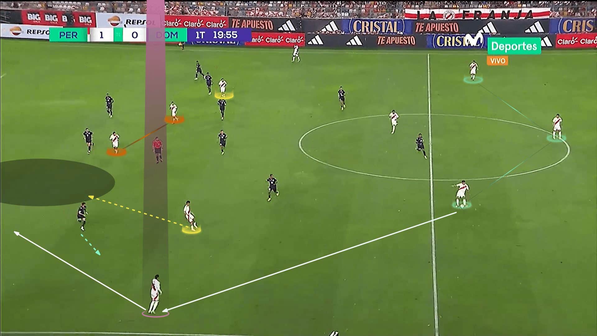 copa-america-2024-tactical-preview-peru-tactics