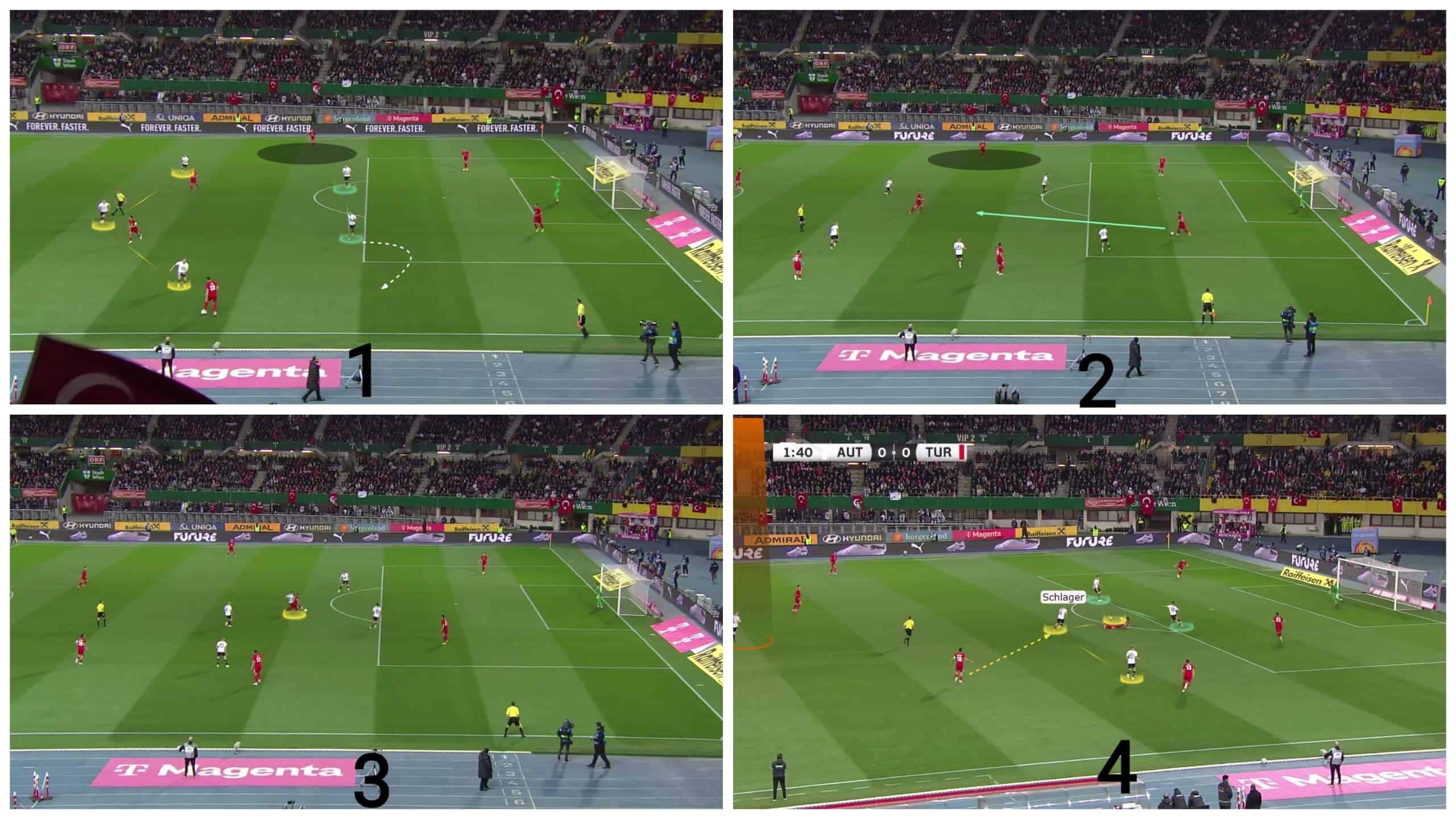 uefa-euro-2024-tactical-preview-austria-tactics