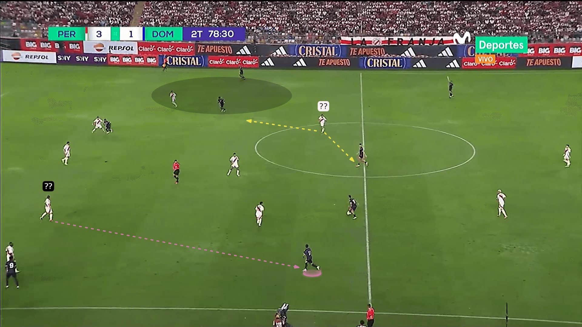 copa-america-2024-tactical-preview-peru-tactics