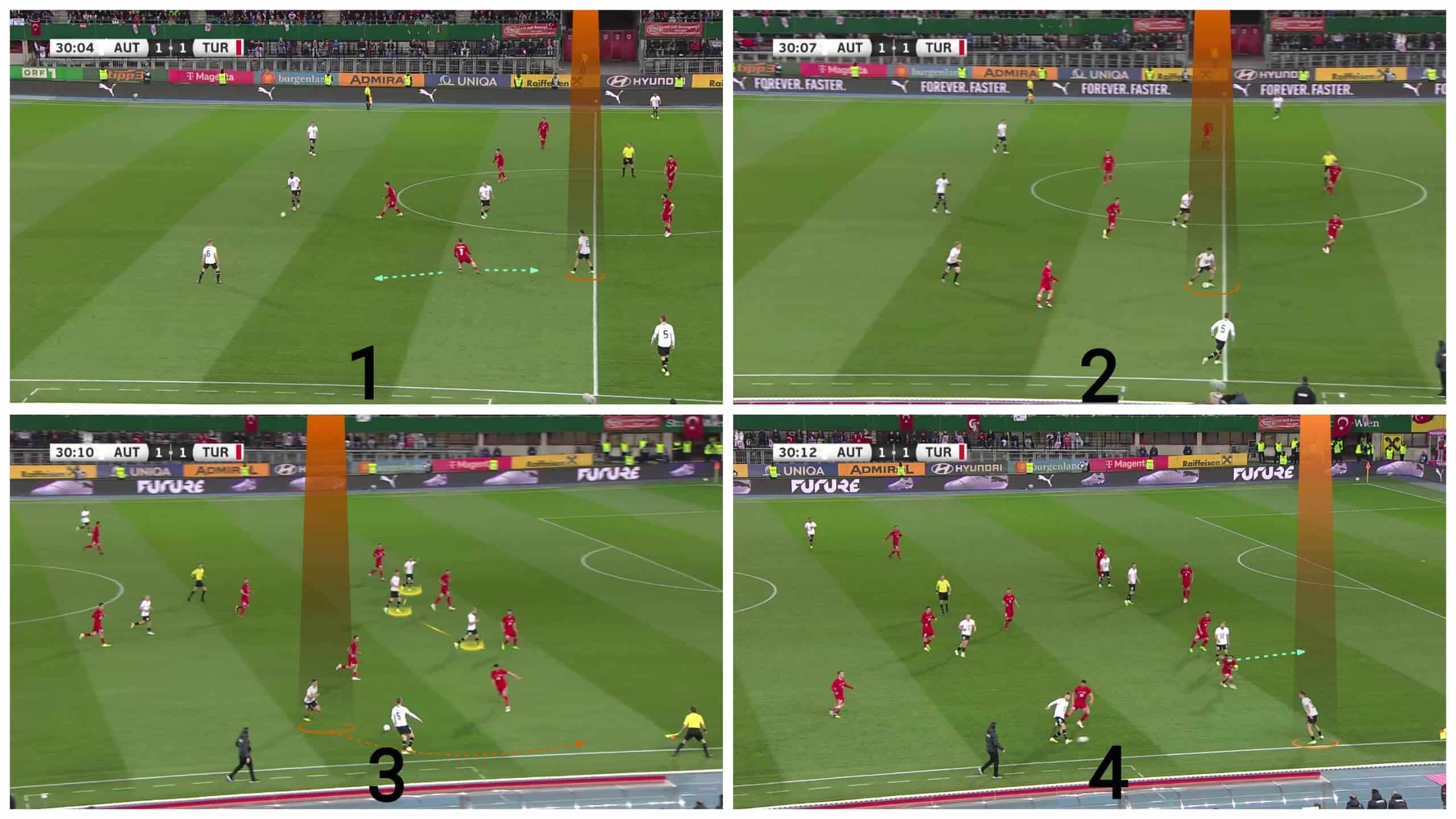 uefa-euro-2024-tactical-preview-austria-tactics