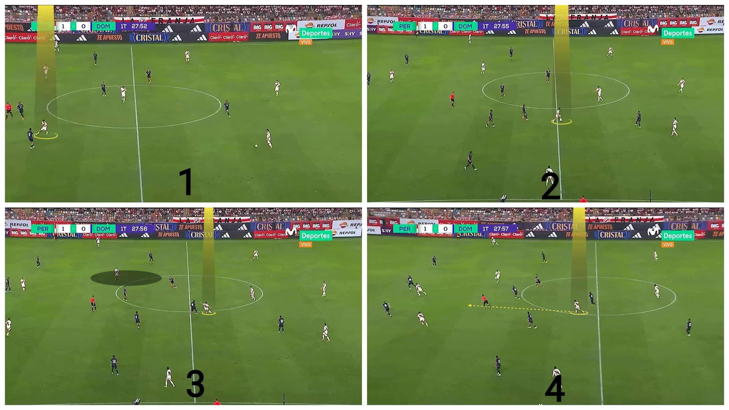 copa-america-2024-tactical-preview-peru-tactics