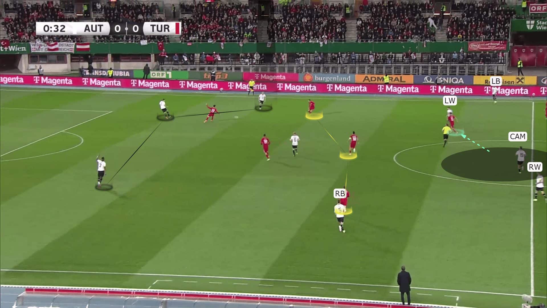 uefa-euro-2024-tactical-preview-austria-tactics