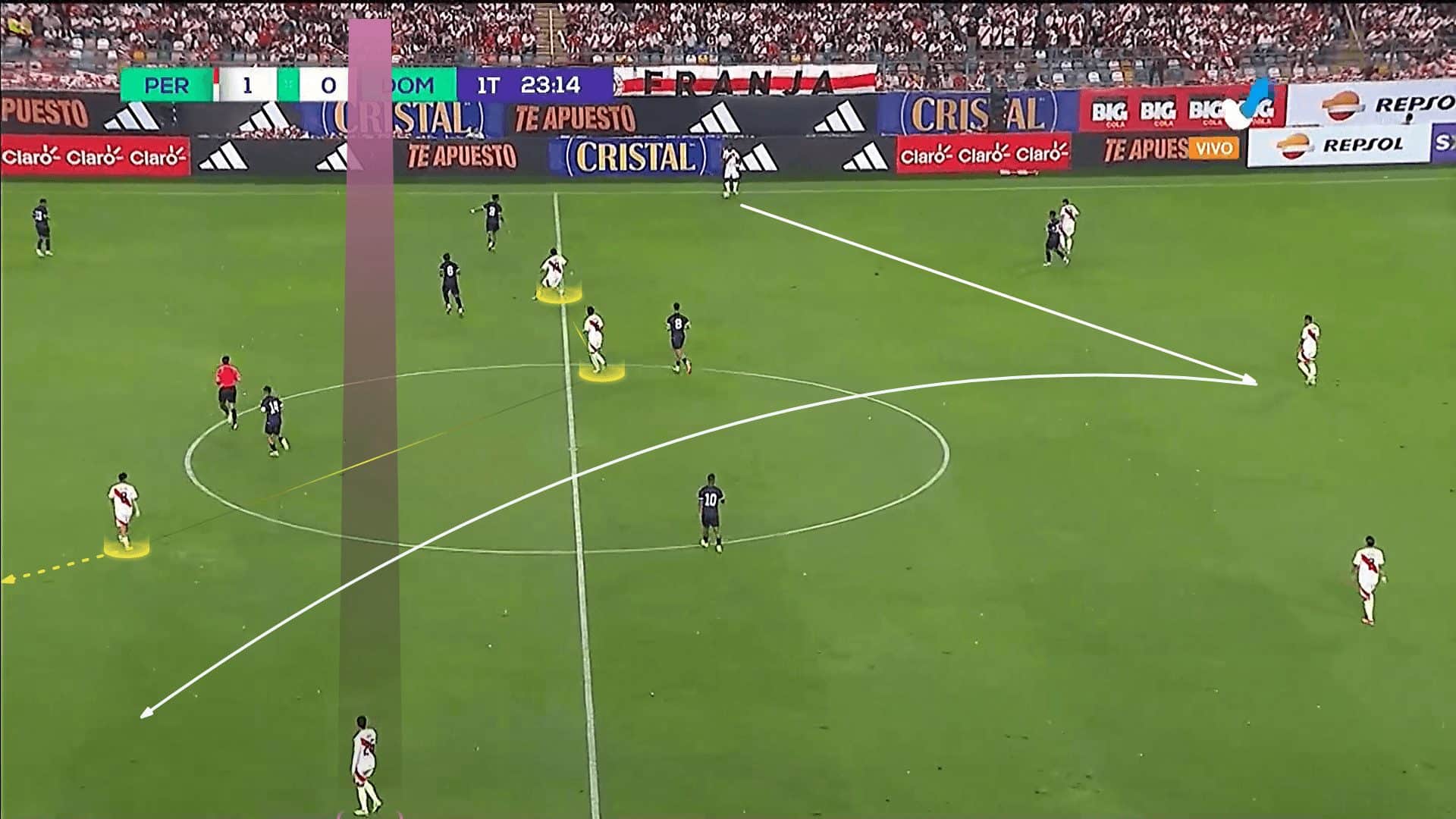 copa-america-2024-tactical-preview-peru-tactics