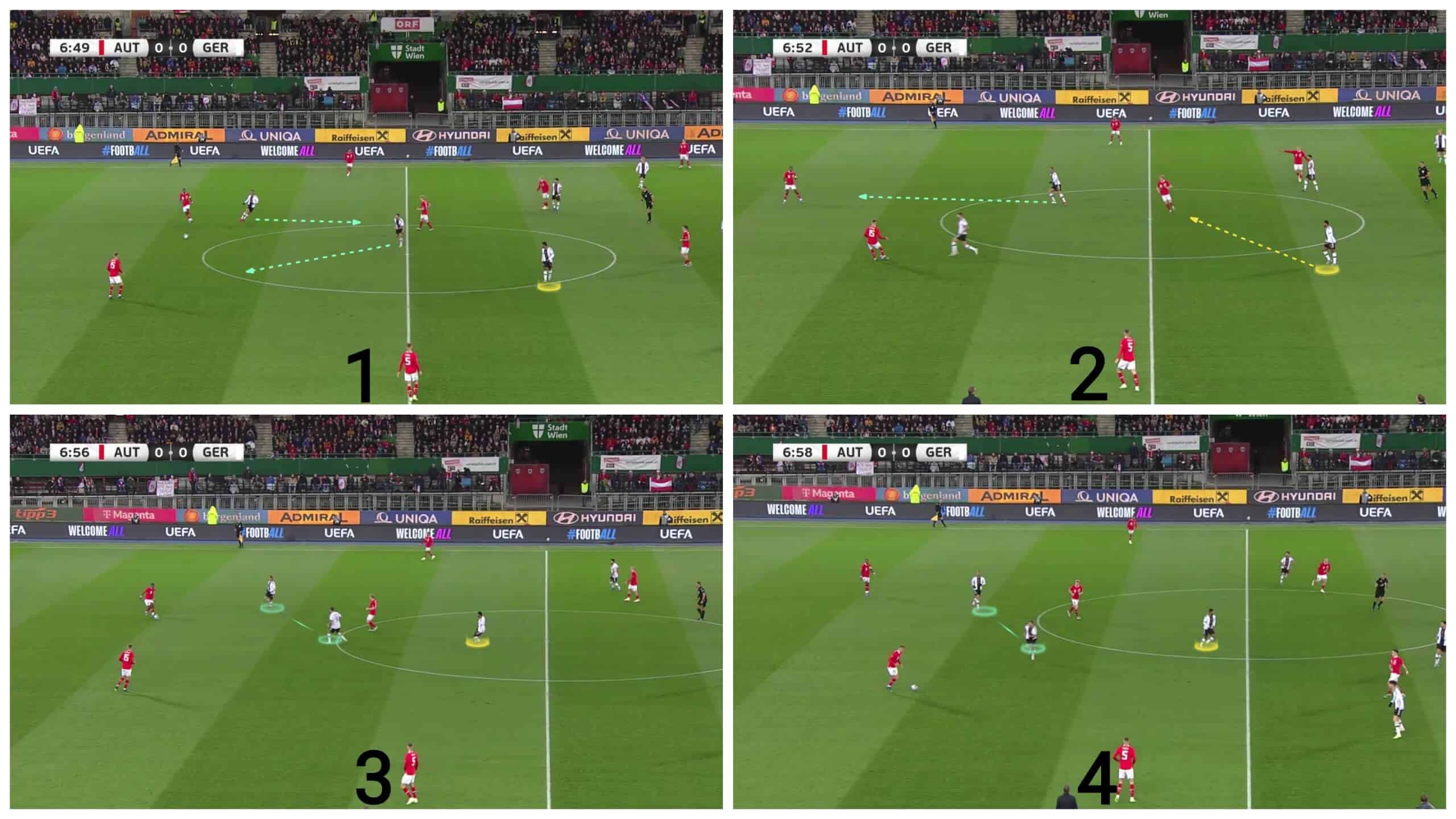 uefa-euro-2024-tactical-preview-austria-tactics