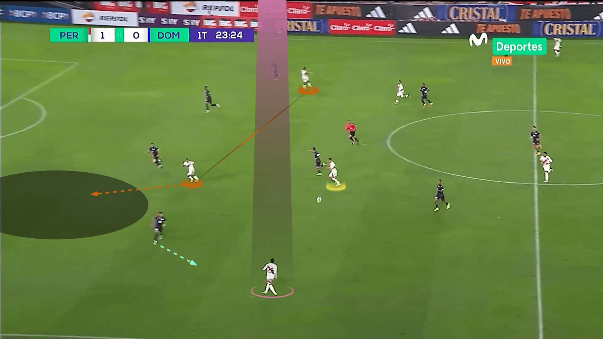 copa-america-2024-tactical-preview-peru-tactics