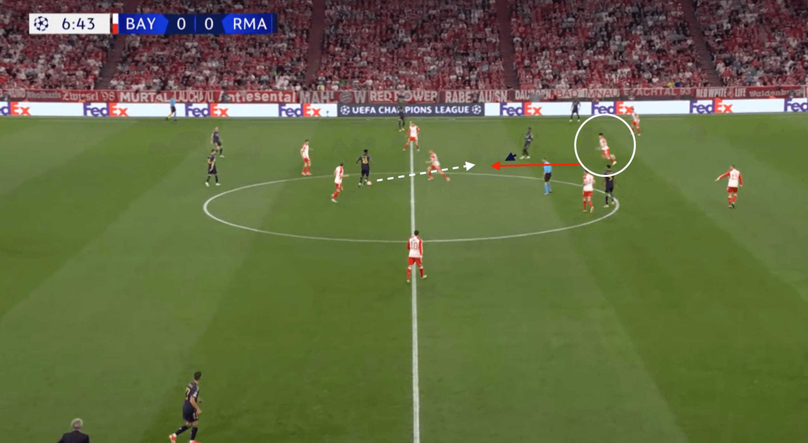 UEFA Champions League 23/24: Bayern Munich vs Real Madrid- tactical analysis tactics