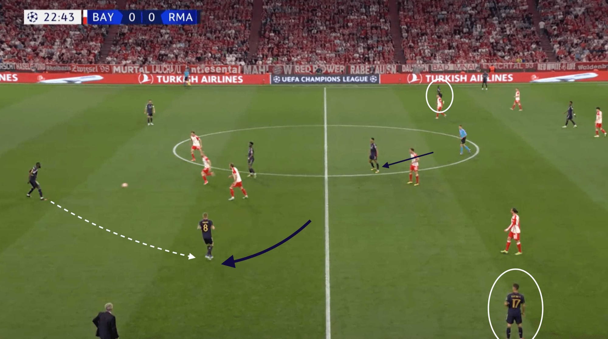 UEFA Champions League 23/24: Bayern Munich vs Real Madrid- tactical analysis tactics