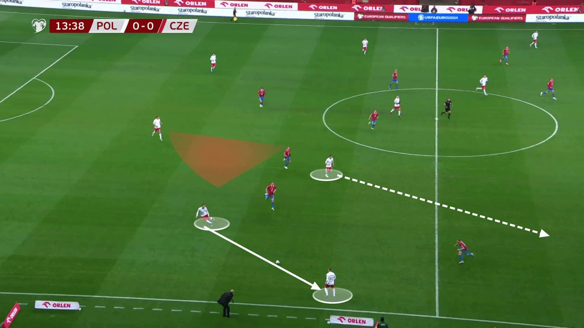 UEFA Euro 2024 Tactical Preview: Poland