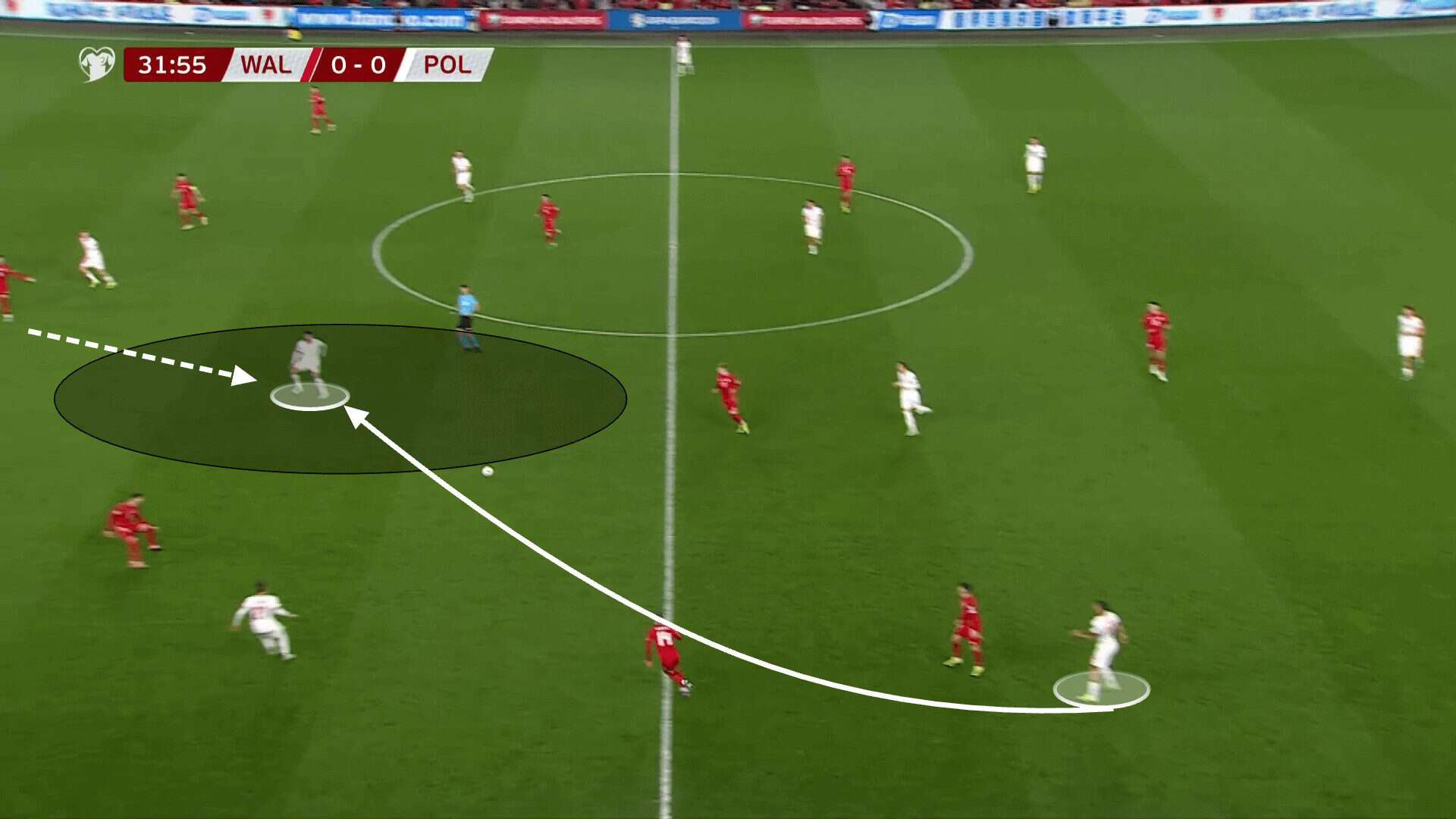 UEFA Euro 2024 Tactical Preview: Poland