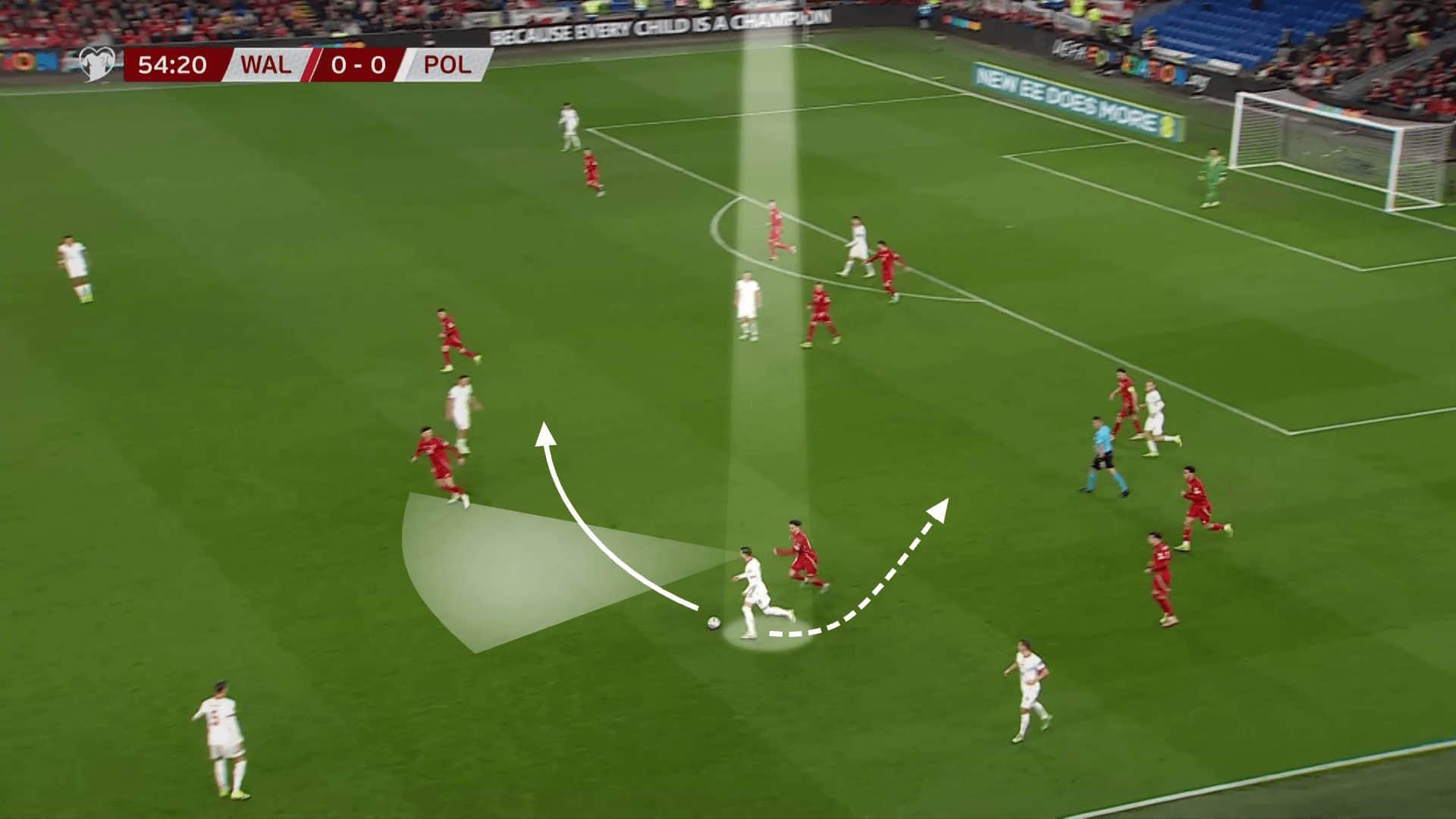 UEFA Euro 2024 Tactical Preview: Poland