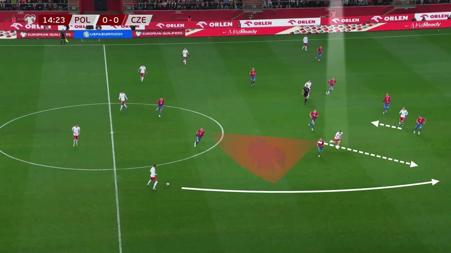 UEFA Euro 2024 Tactical Preview: Poland