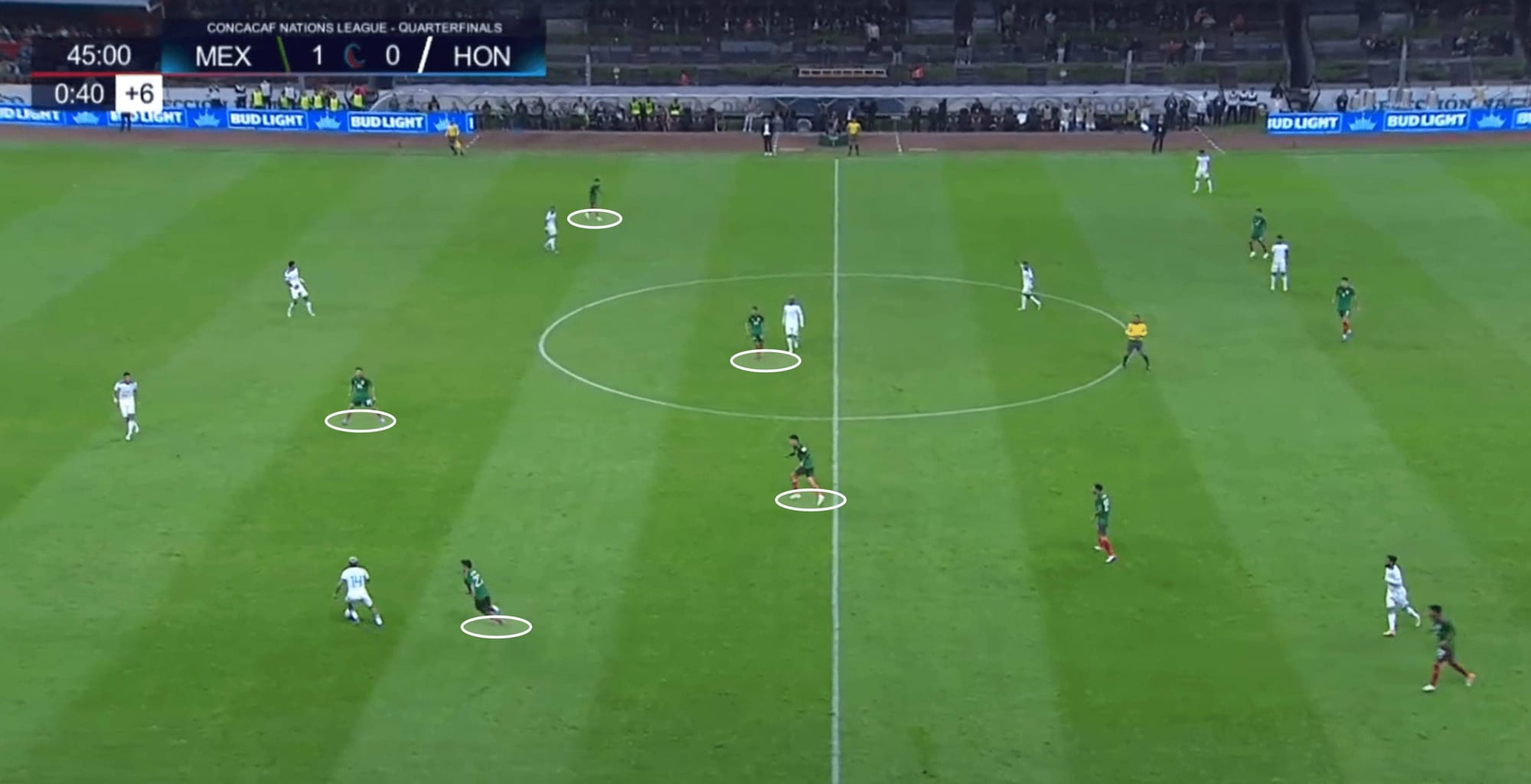 Copa America 2024 Tactical Preview: Mexico tactical analysis tactics