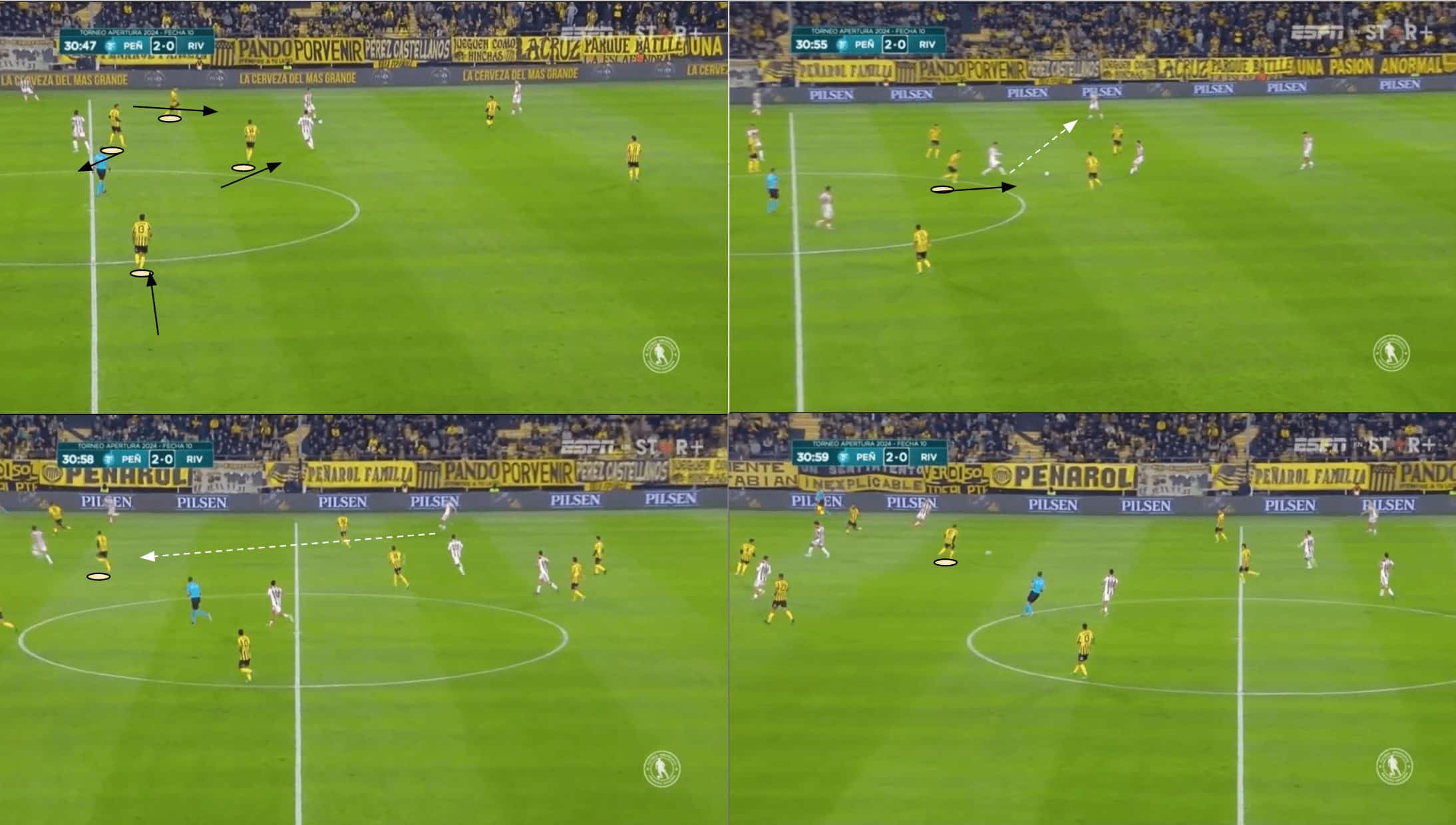 penarol-202324-defence-scout-report-tactical-analysis-tactics