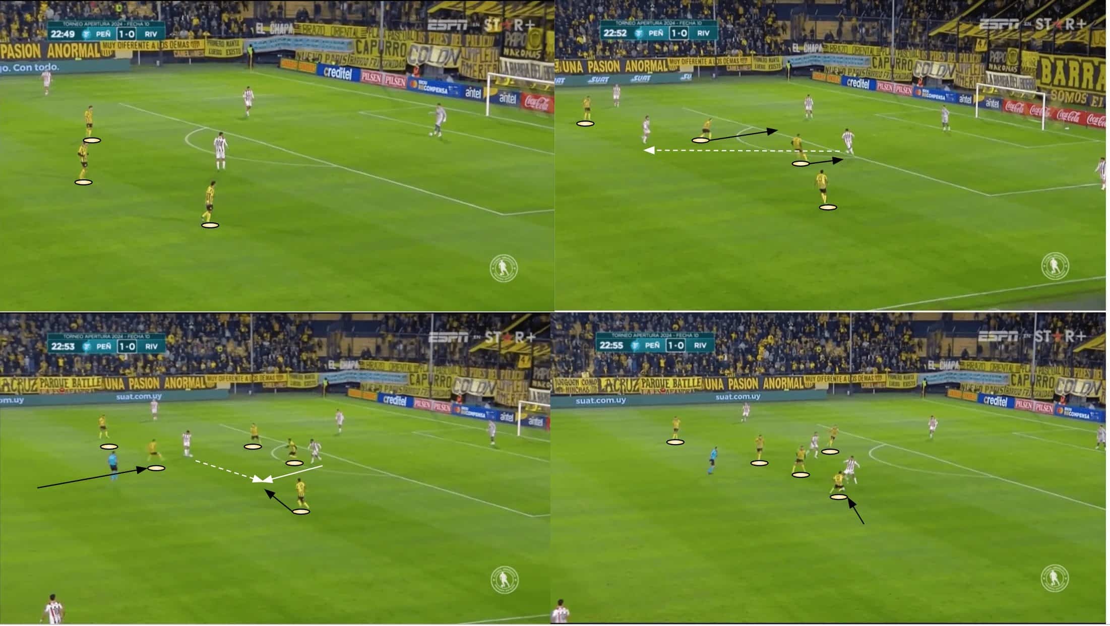 penarol-202324-defence-scout-report-tactical-analysis-tactics