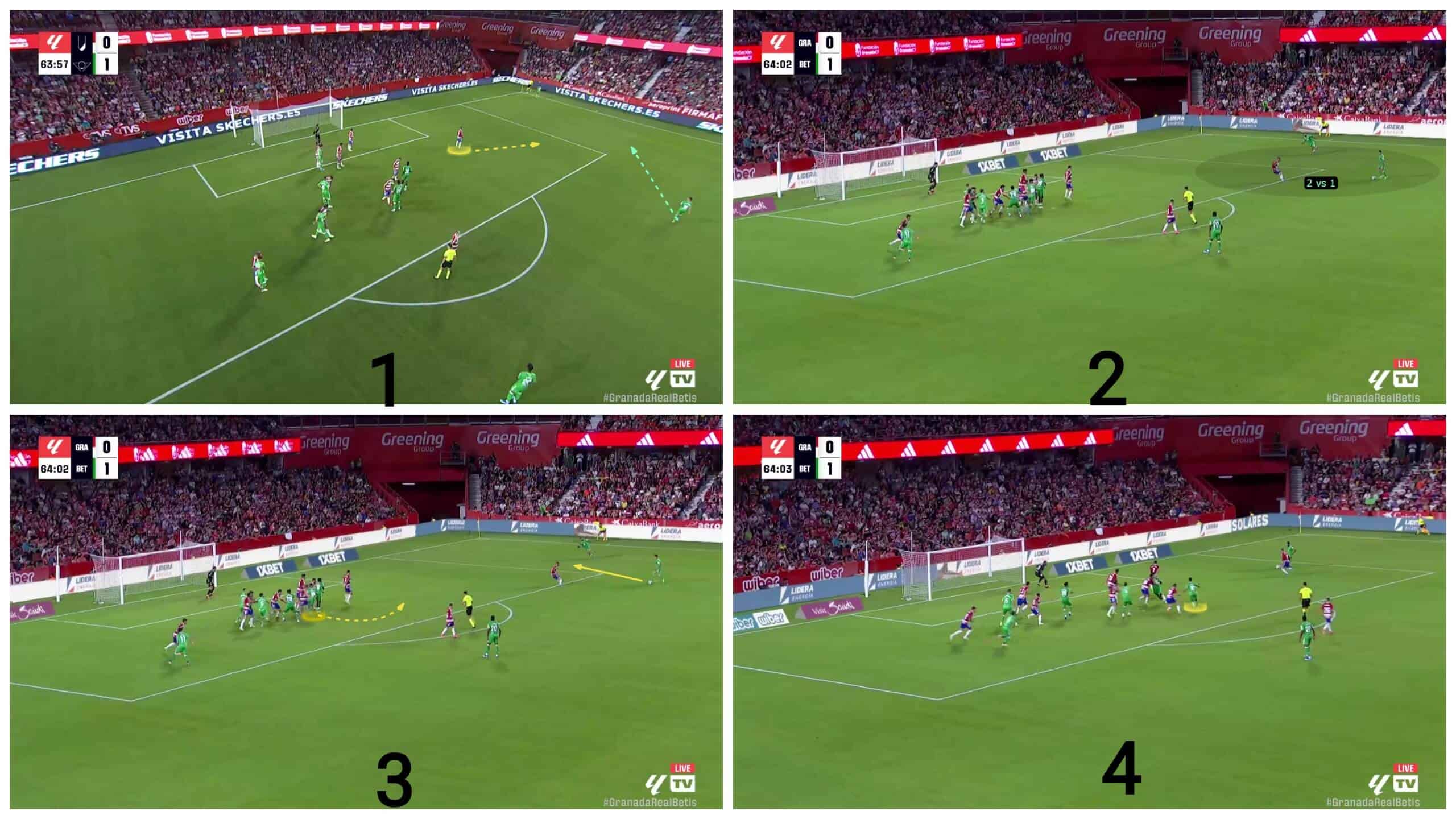 granada-defending-tactics-at-corners-set-piece-analysis-tactics