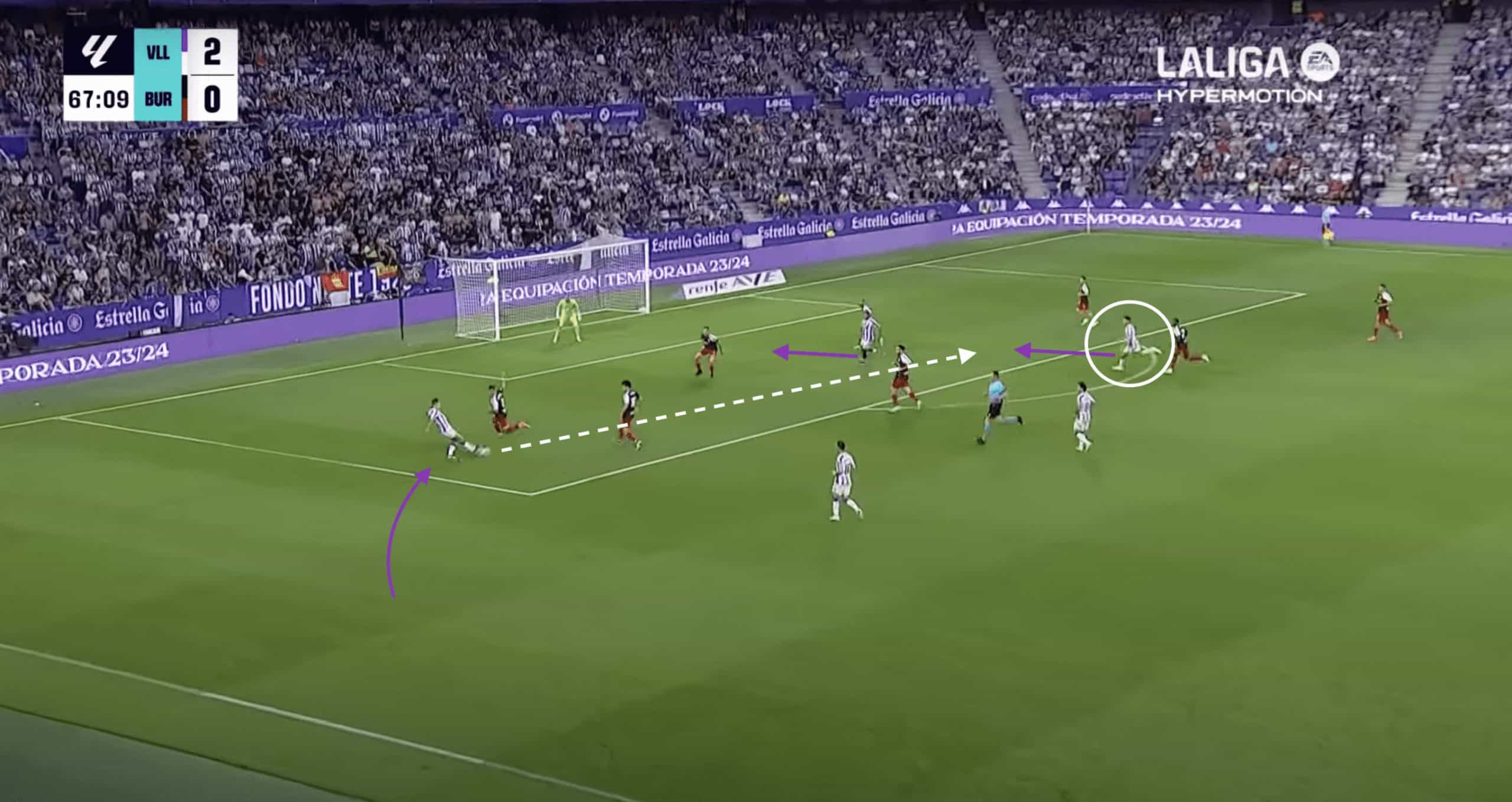 Paulo Pezzolano at Real Valladolid 23/24- tactical analysis tactics