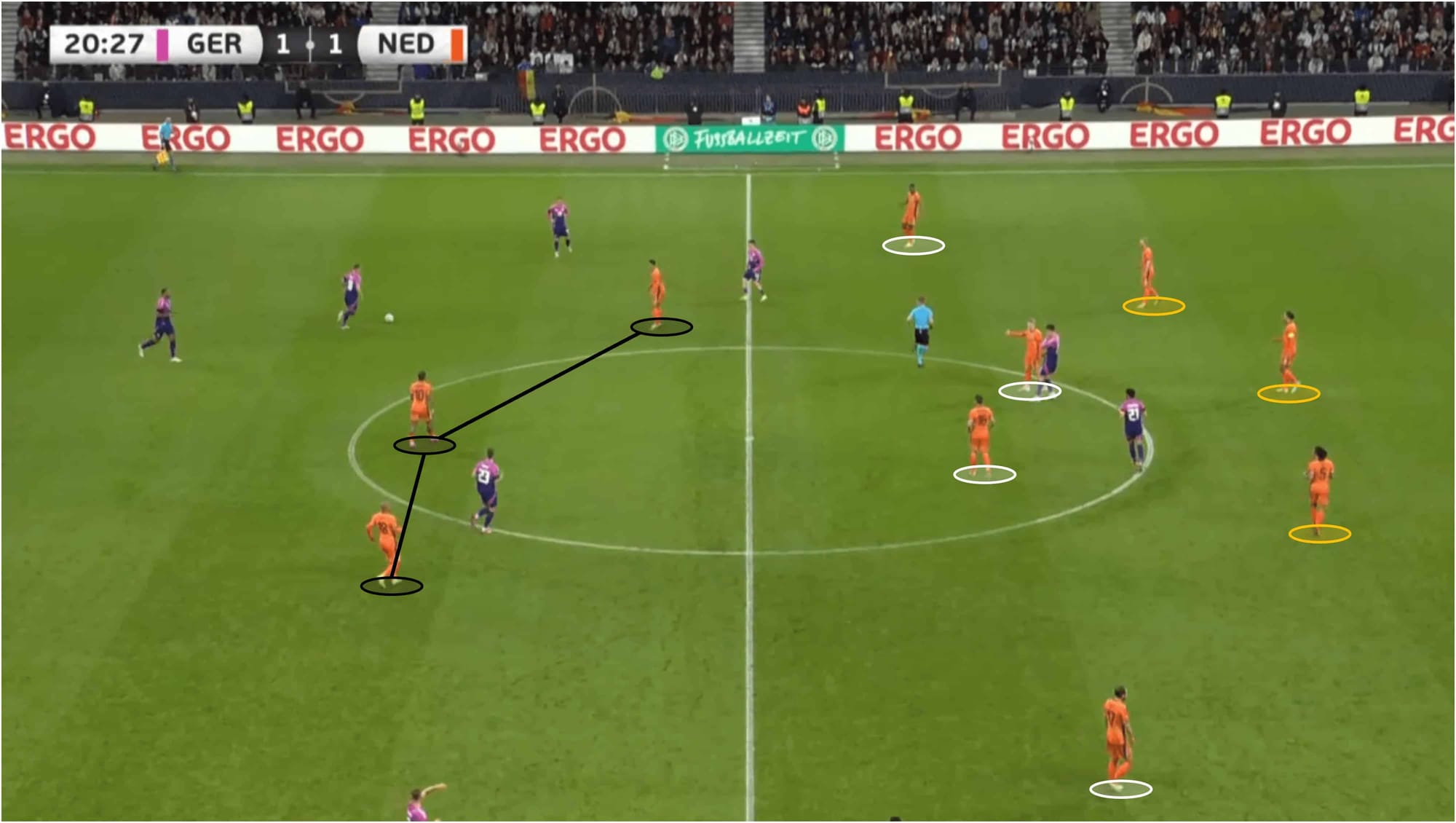 UEFA Euro 2024 Tactical Preview: Netherlands tactics analysis