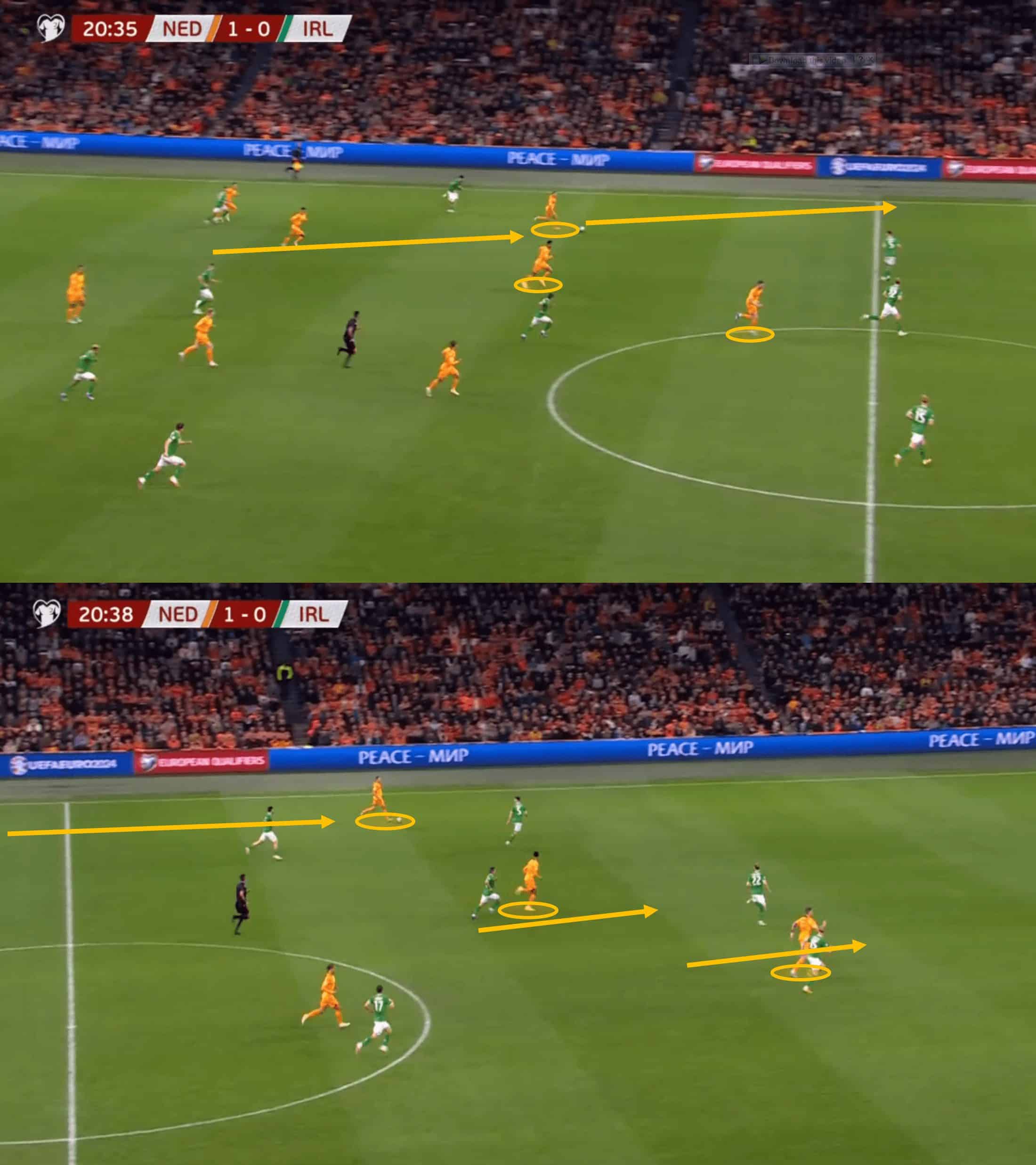 UEFA Euro 2024 Tactical Preview: Netherlands tactics analysis