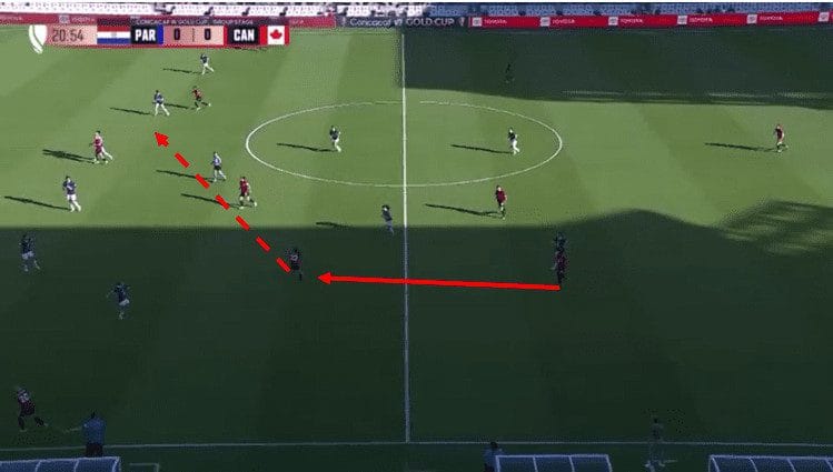 Olivia Smith at Sporting Lisbon 2023/24 - scout report tactical analysis tactics