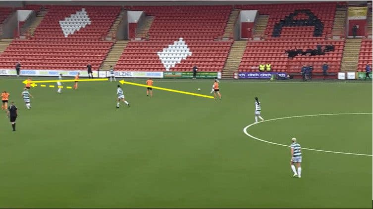 Elena Sadiku at Celtic Women 2023/24 - scout report tactical analysis tactics