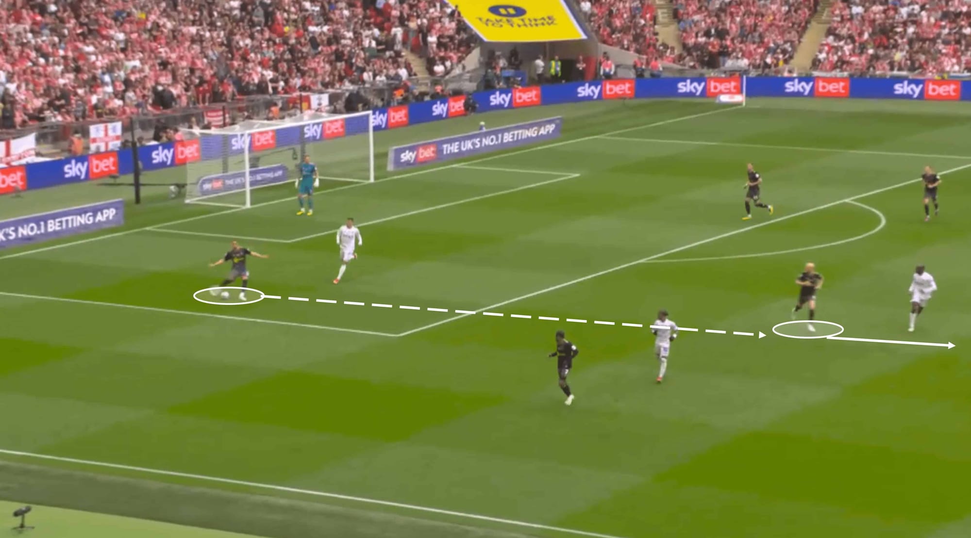 EFL Championship 2023/24: Leeds United vs Southampton – tactical analysis tactics