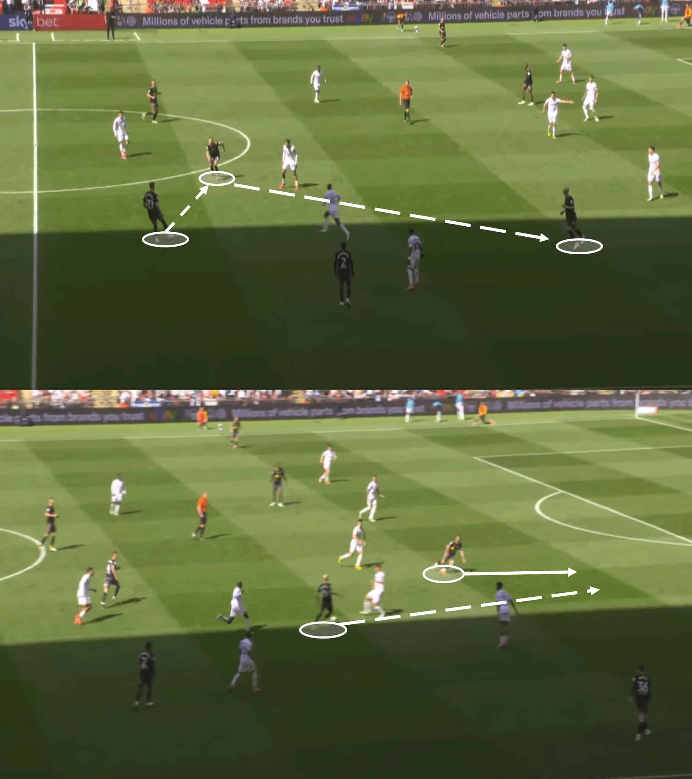 EFL Championship 2023/24: Leeds United vs Southampton – tactical analysis tactics