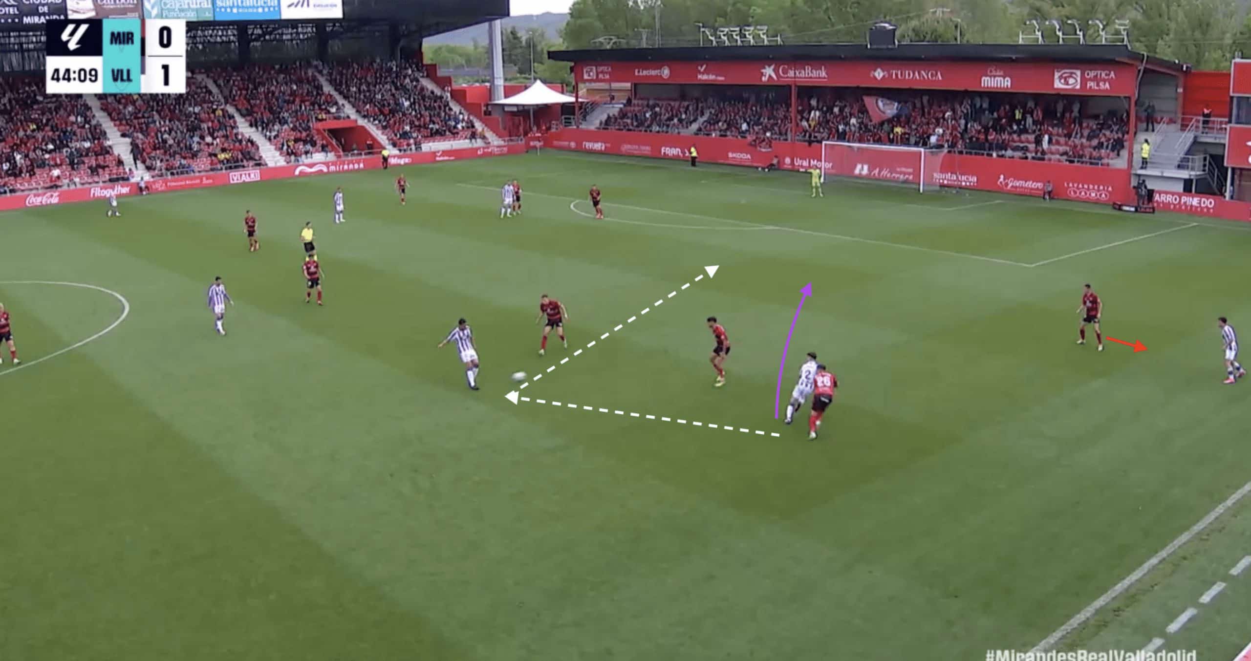 Paulo Pezzolano at Real Valladolid 23/24- tactical analysis tactics