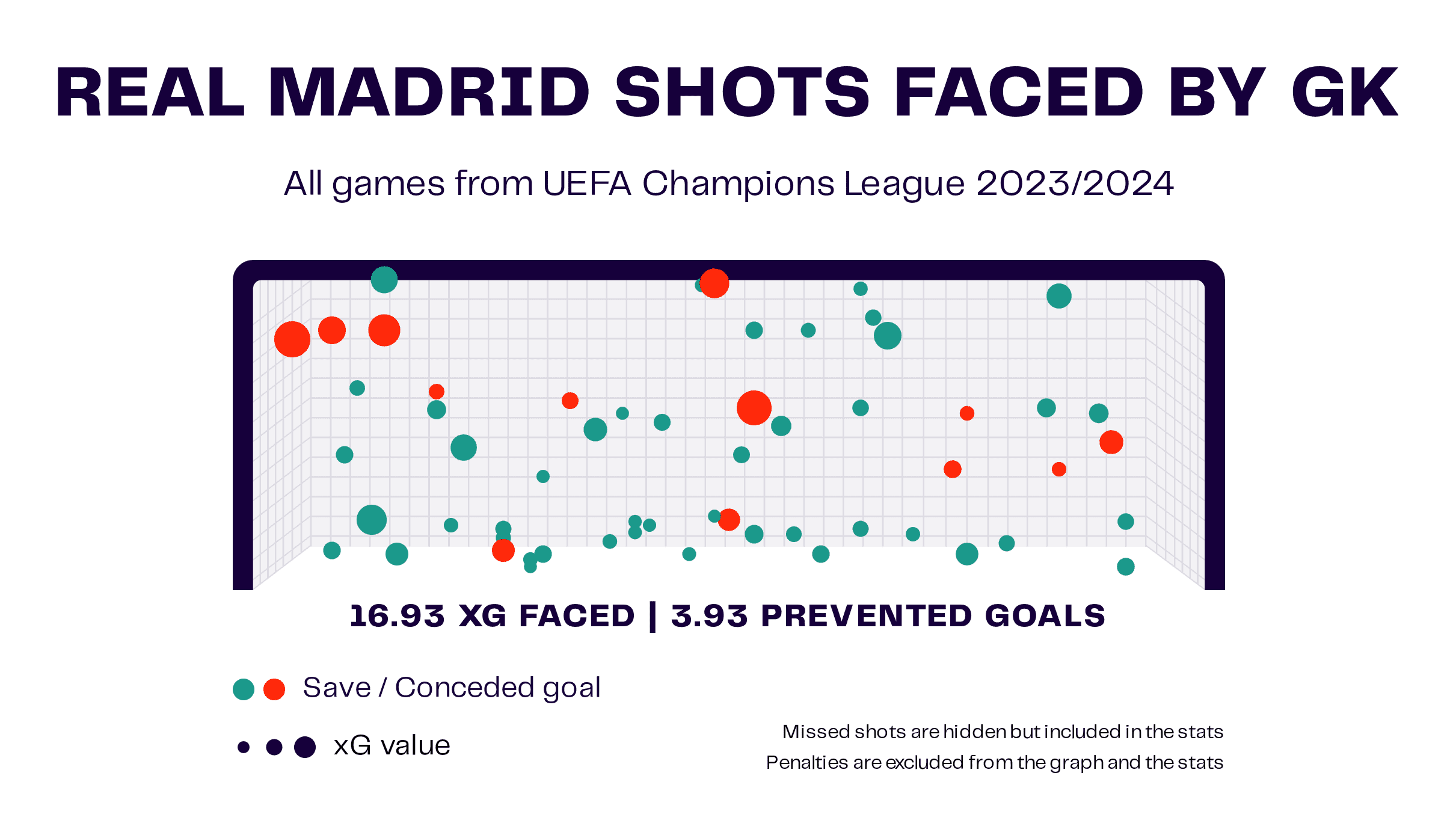 UEFA Champions League Final 2024: Borussia Dortmund vs.<p>Real Madrid - tactical preview tactics analysis