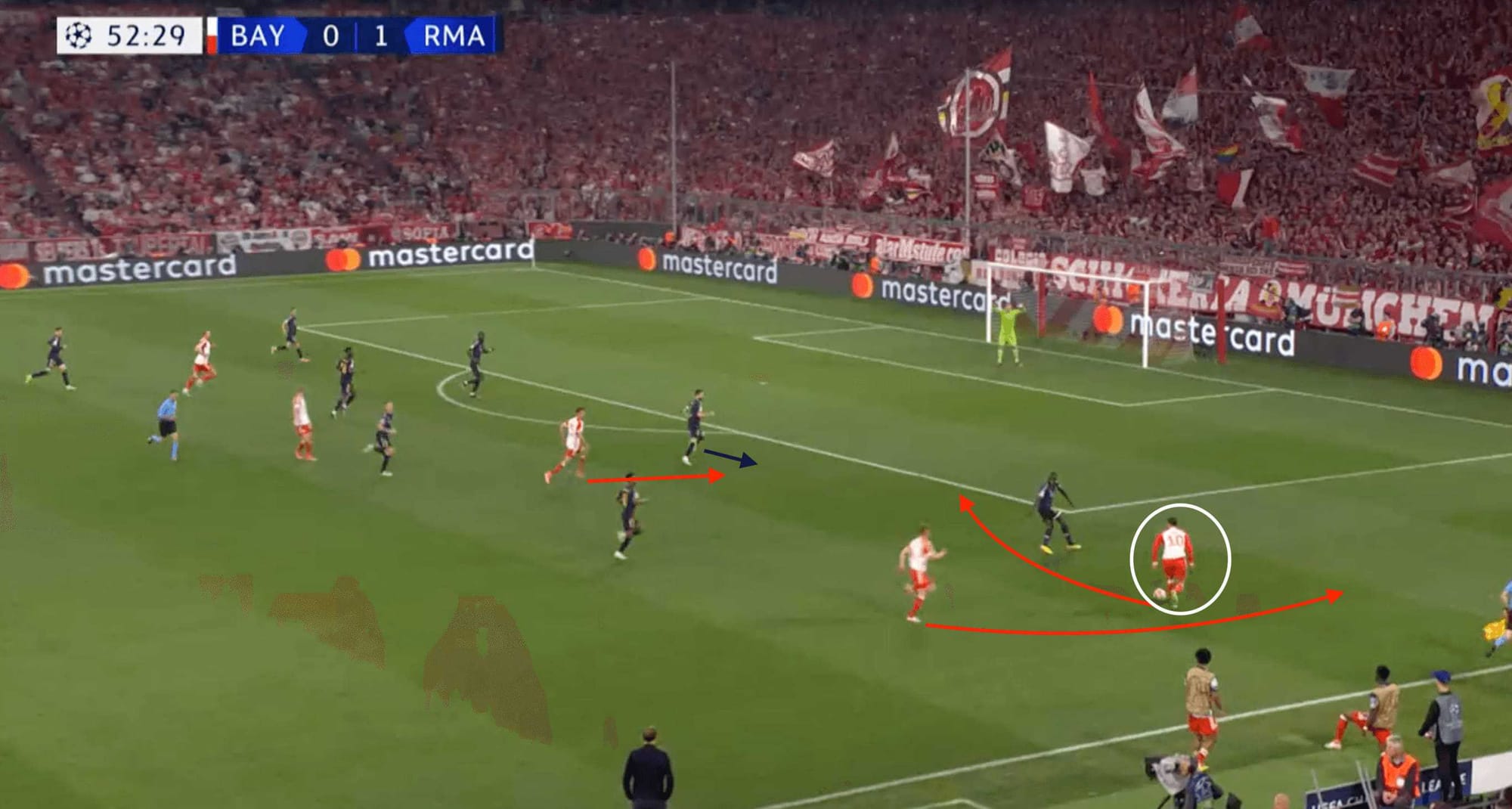 UEFA Champions League 23/24: Bayern Munich vs Real Madrid- tactical analysis tactics