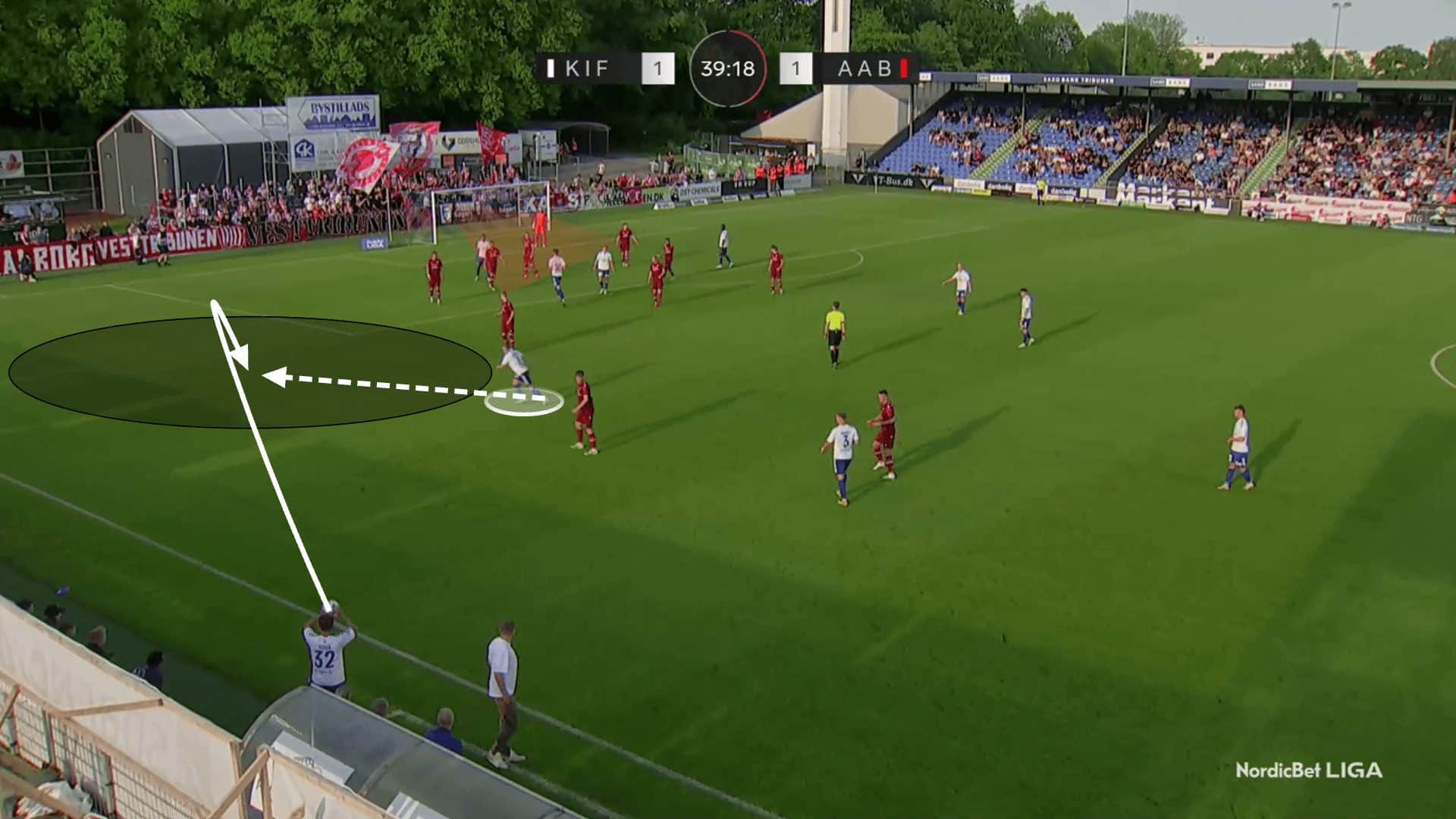 The Long, Fast and Clever Throw-in: How Thomas Grønnemark has supported Wisła Kraków and Kolding IF to Success - set-piece analysis