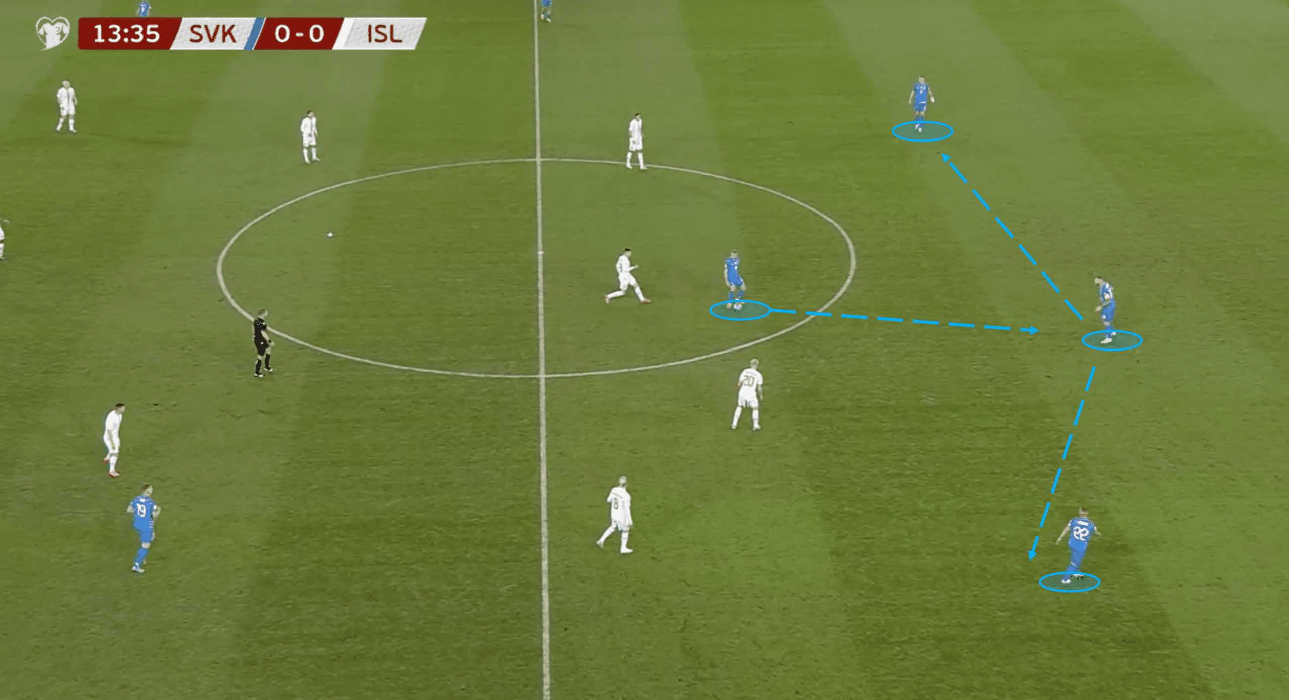 UEFA Euro 2024 Tactical Preview: Slovakia tactics analysis