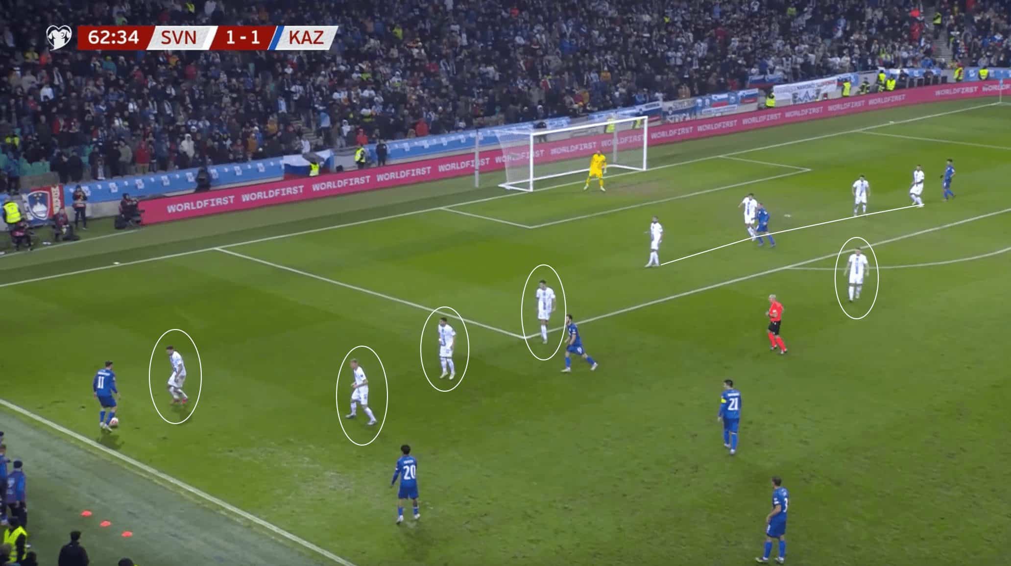 UEFA Euro 2024 Tactical Preview: Slovenia - tactical analysis tactics analysis