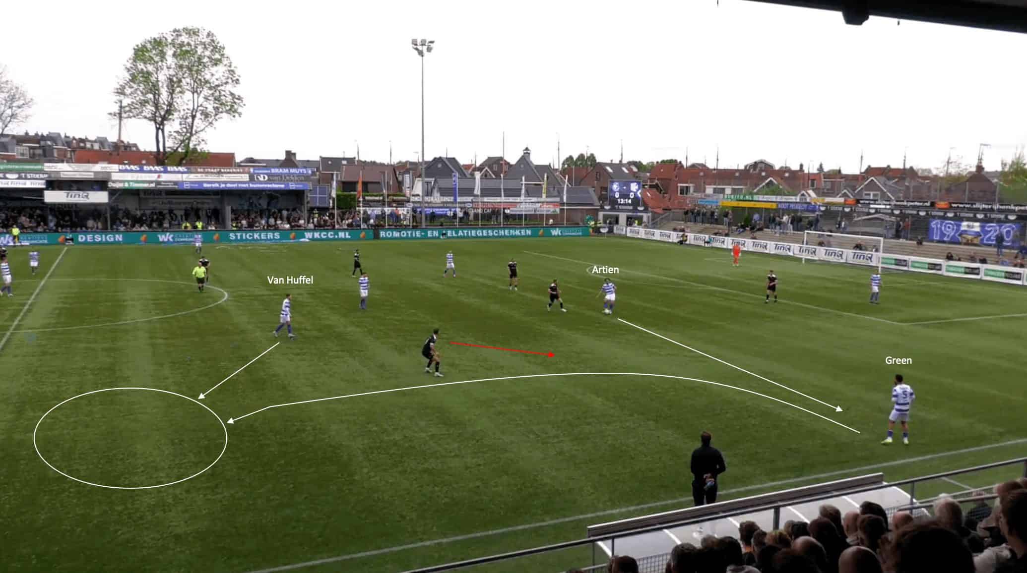 Chris de Graaf at SV Spakenburg: The tactics behind the Tweede Divisie champions - tactical analysis tactics analysis