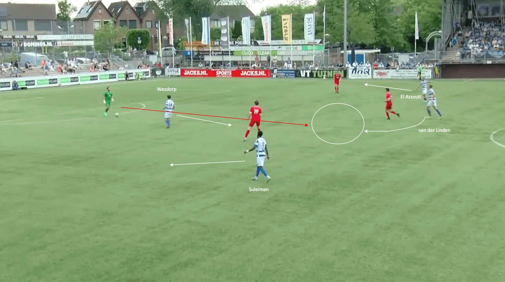 Chris de Graaf at SV Spakenburg: The tactics behind the Tweede Divisie champions - tactical analysis tactics analysis