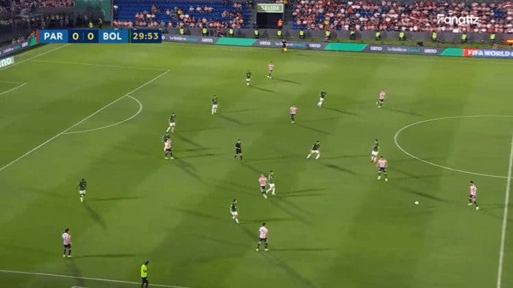 Copa America 2024 Tactical Preview: Paraguay tactical analysis tactics